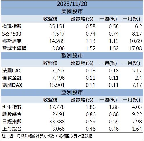 「這檔」連續兩天漲停鎖死，股價直衝歷史新高！
