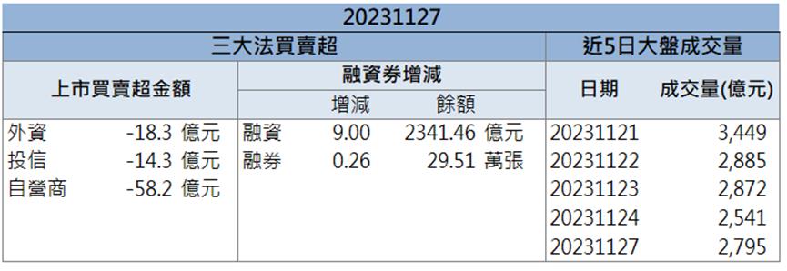 「這族群」漲停領軍，還不快卡位！
