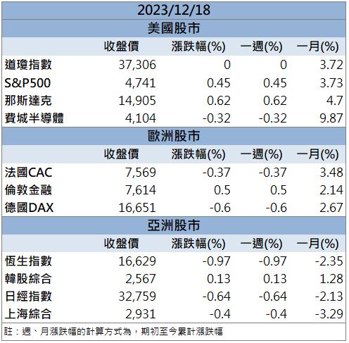 「這檔」帶頭漲停 近萬張買盤求上車!