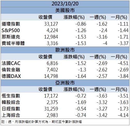 「這檔」重返成長軌道 買盤萬張排隊搶買