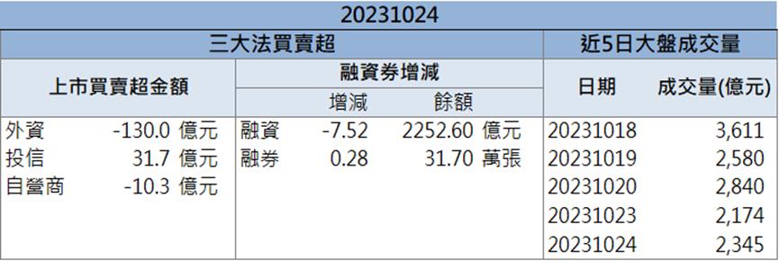 「這檔」表現問鼎歷年最強 十四萬張買盤緊緊鎖死！