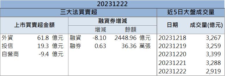 「這檔」重金併購生技公司 股價急衝漲停!