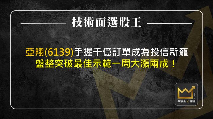 亞翔(6139)手握千億訂單成為投信新寵，盤整突破最佳示範一周大漲兩成！