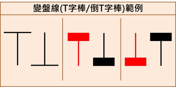 連展投控(3710)營收連續12個月報佳音 外資撐腰激勵股價！