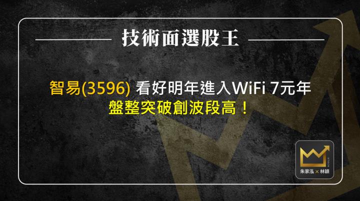 智易(3596)看好明年進入WiFi 7元年 盤整突破創波段高！