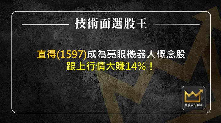直得(1597)成為亮眼機器人概念股 跟上行情大賺14％！