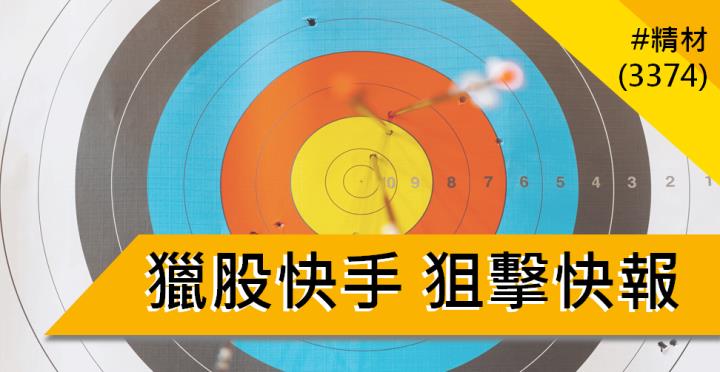【1/16獵股快手 - 狙擊快報】精材(3374) 受大盤及利多消息影響，當沖停損案例教學! 