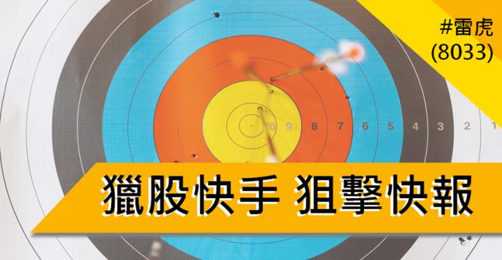 【1/21獵股快手 - 狙擊快報】雷虎(8033)多軍無力支撐變壓力，今日抓緊時機賺2.4％! 