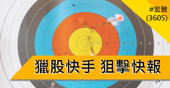 【2/4獵股快手 - 狙擊快報】宏致(3605)昨日跌停鎖死多單套牢，今日抓緊時機大賺6％!