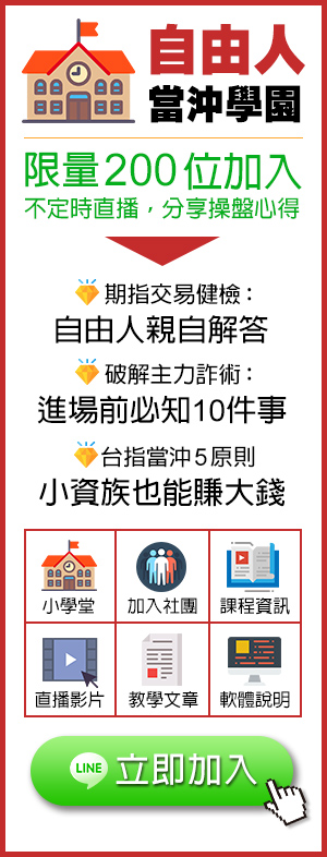 早上多做『這 1 件事』，老實男一天賺到一週薪水
