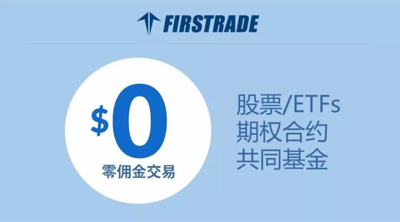 【美股期貨交易|如何買美股股票】美股期權是怎麼交易的？(美國股市實例說明)