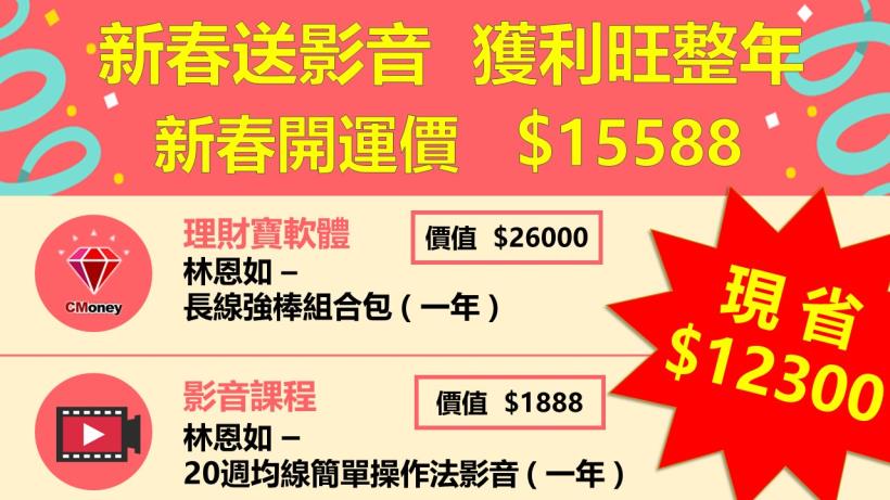 遠赴法國拜師，打破『高物價』限制！入門必學 3大觀念，2個月額外獲利 35％ !