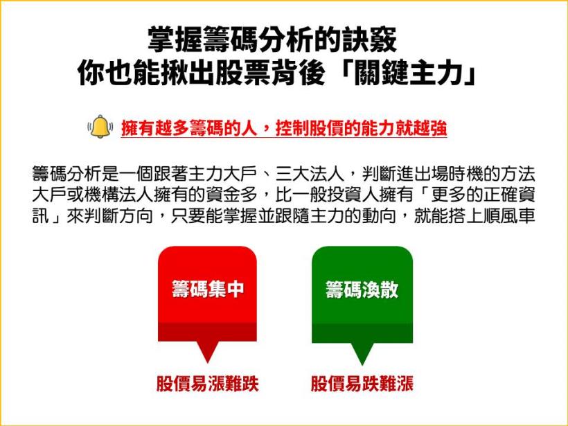 從 6大指標，鎖定「強勢黑馬股」！內附廣達(2382) 實戰教學案例。