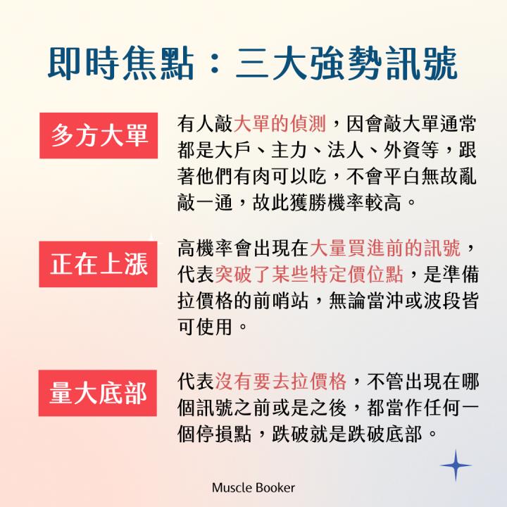 【教學篇】新功能上線 APP 全攻略：α 動能策略 x 相對強度