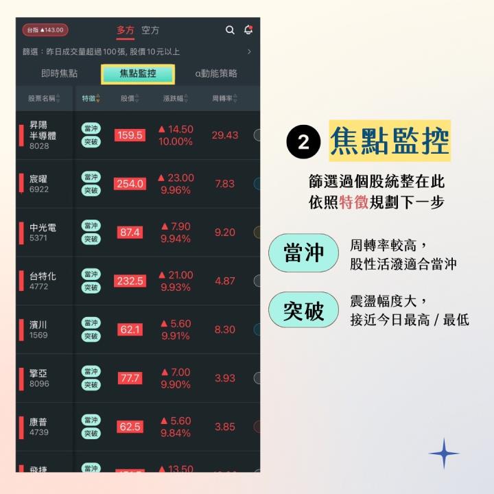【教學篇】新功能上線 APP 全攻略：α 動能策略 x 相對強度