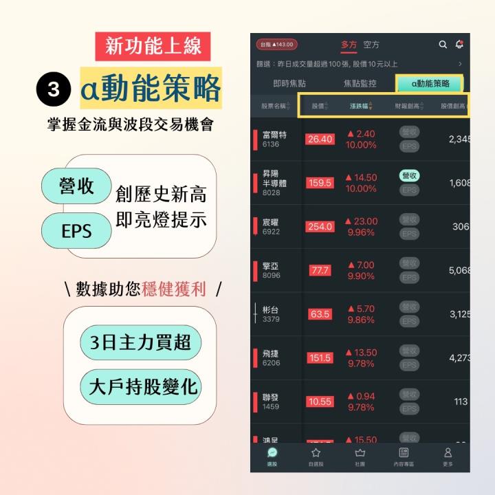 【教學篇】新功能上線 APP 全攻略：α 動能策略 x 相對強度