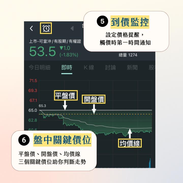 【教學篇】新功能上線 APP 全攻略：α 動能策略 x 相對強度