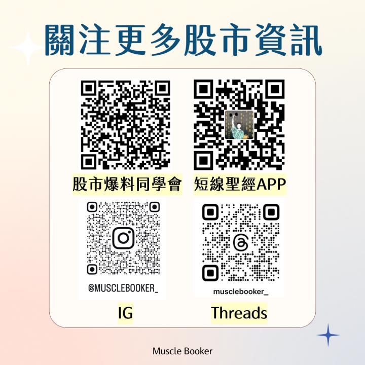 【教學篇】新功能上線 APP 全攻略：α 動能策略 x 相對強度
