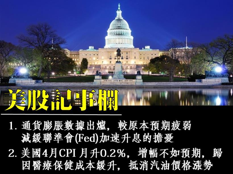 台股連六漲，矽晶圓將成下個勝利之矛！這檔 竟被外資、投信齊買..