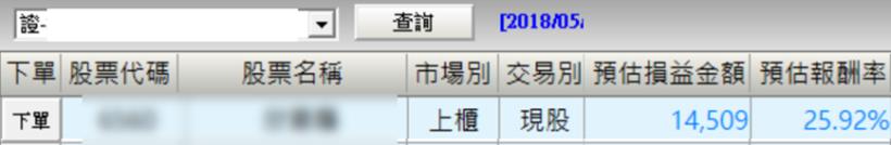 【實戰案例分享】選飆股只用『 5 分鐘、2 步驟』 一周賺進 14,509元！(對帳單+圖文教學)
