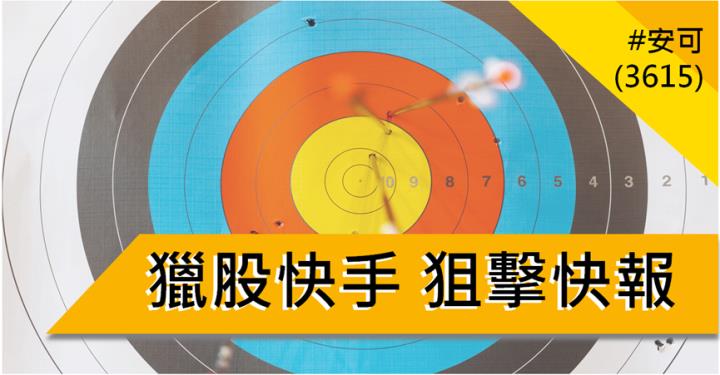 【8/28獵股快手 - 狙擊快報】安可(3615)逢遇假突破，空方也能獲利出場!
