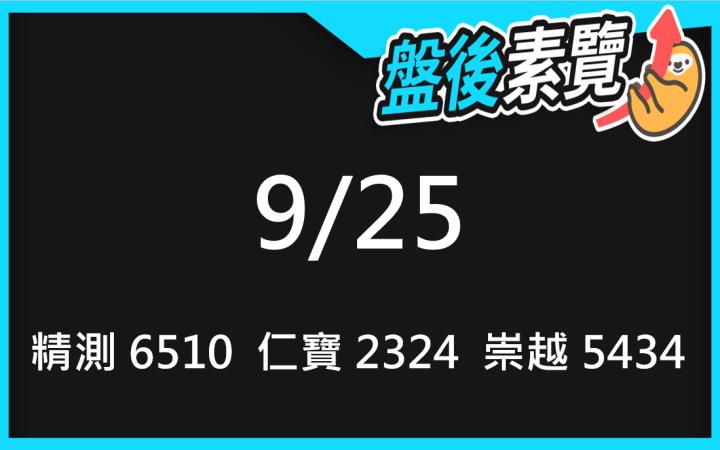 VIP專屬內容！9/25愛德恩盤後素懶！3檔動能股基本面，讓你掌握市場大方向
