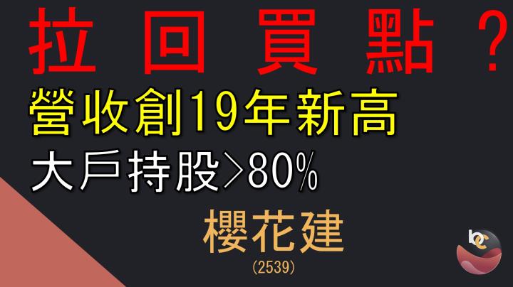 【搶先看】櫻花建(2539) 營收19年新高 竟不到50塊 10月我必買的選擇 //BC股倉