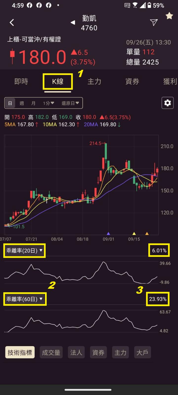 0929【AI大數據超級Excel表】快篩邏輯驗證 + 案例分享
