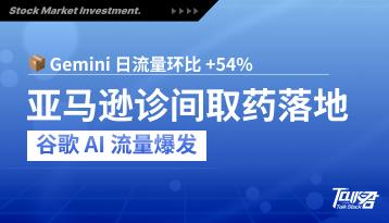 AI变现与广告重塑：亚马逊落地诊间取药 × 谷歌Gemini流量爆发