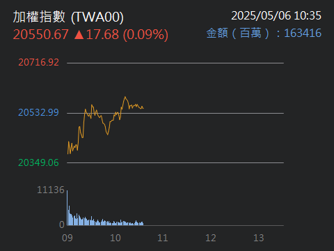 5432新門的討論圖片
