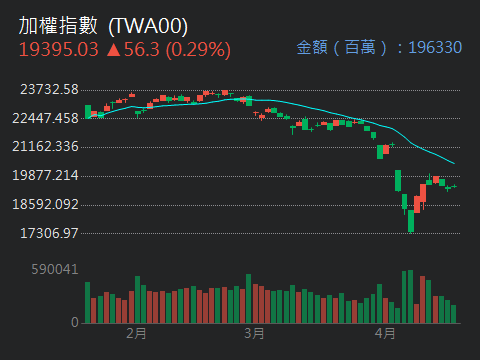 5432新門的討論圖片
