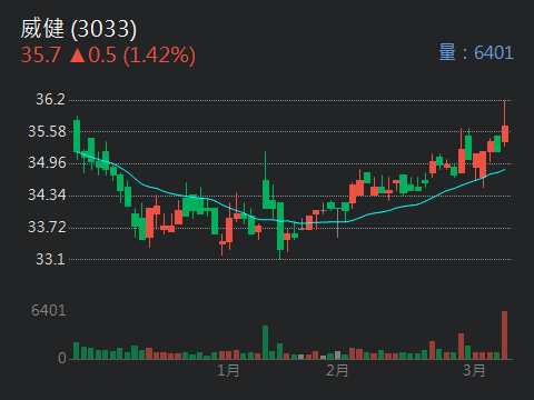 8429金麗-KY的討論圖片