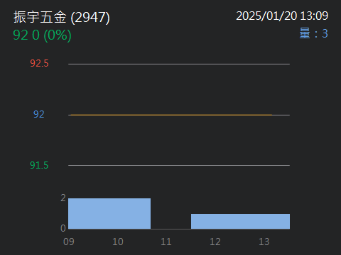 2937集雅社的討論圖片