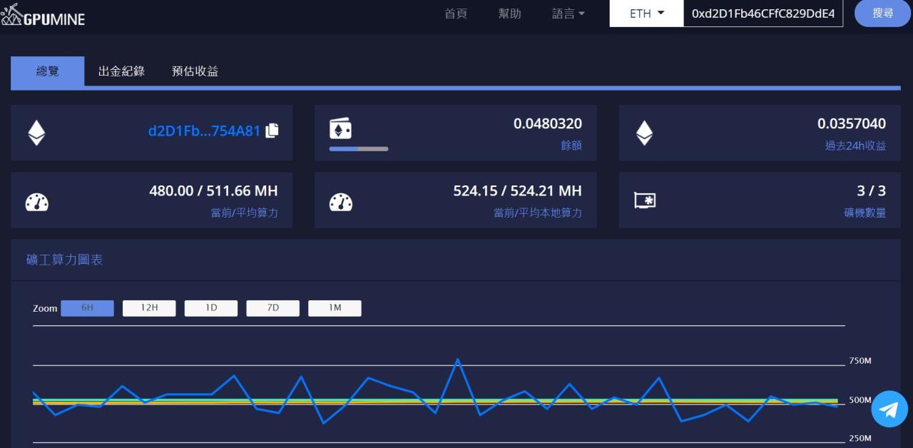 6150 撼訊- 我現在還有三台礦機共18張顯示卡在挖礦,以現在以太幣價來算...｜CMoney 股市爆料同學會