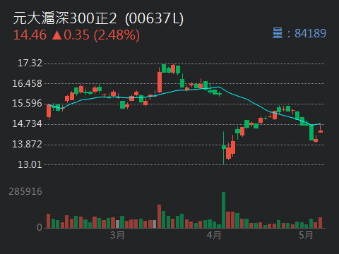 1231聯華食的討論圖片