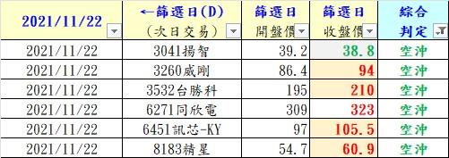 Moti S Lite受追捧的背后是极致口感体验 资讯 中国财经消费报