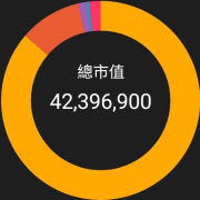 A小姐