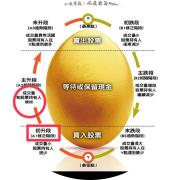 1先生