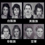 發文者頭像