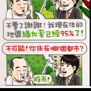 發文者頭像